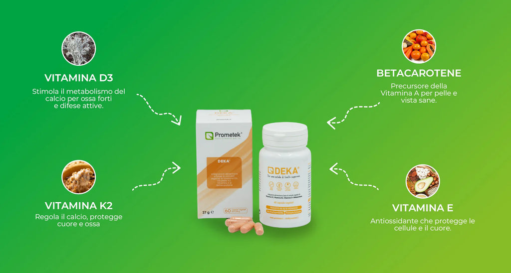 Prometek - Deka® | Vitamine liposolubili naturali