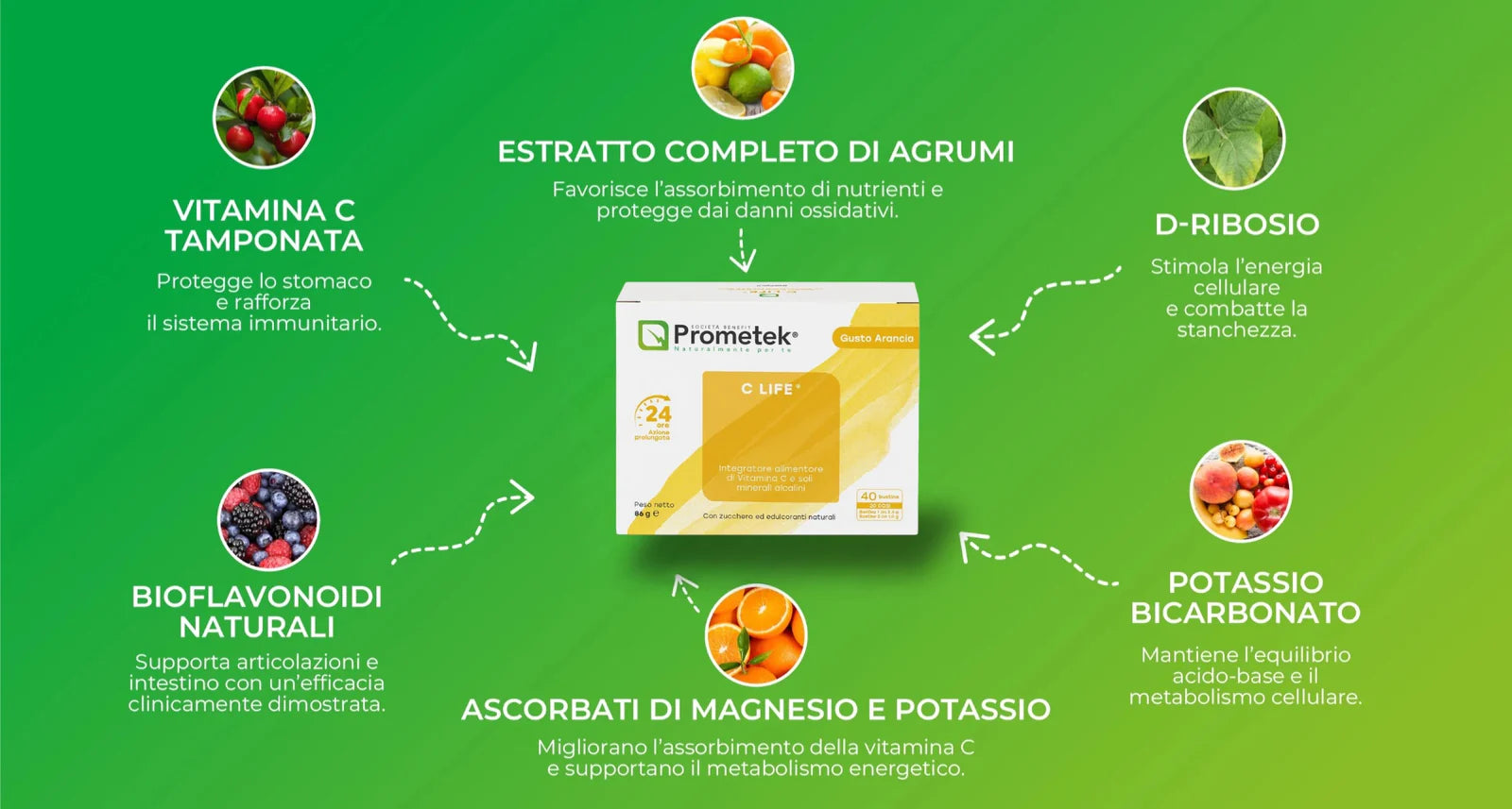 Prometek - C LIFE® | Fitocomplesso C