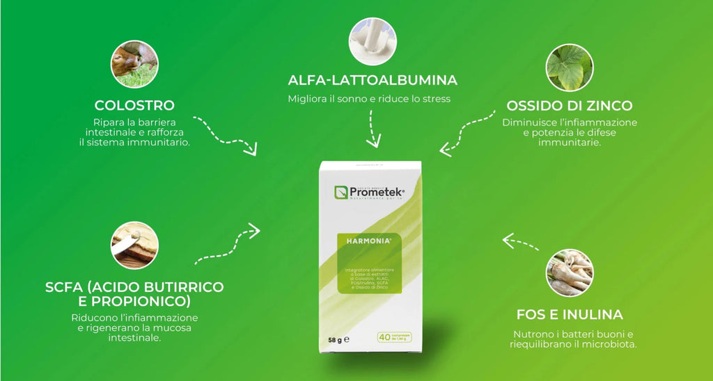 Prometek - HARMONIA® | Nutraceutico